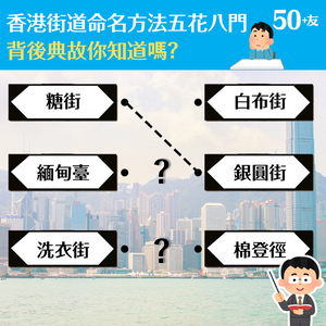 香港街道命名方法五花八門 背後典故你知道嗎？